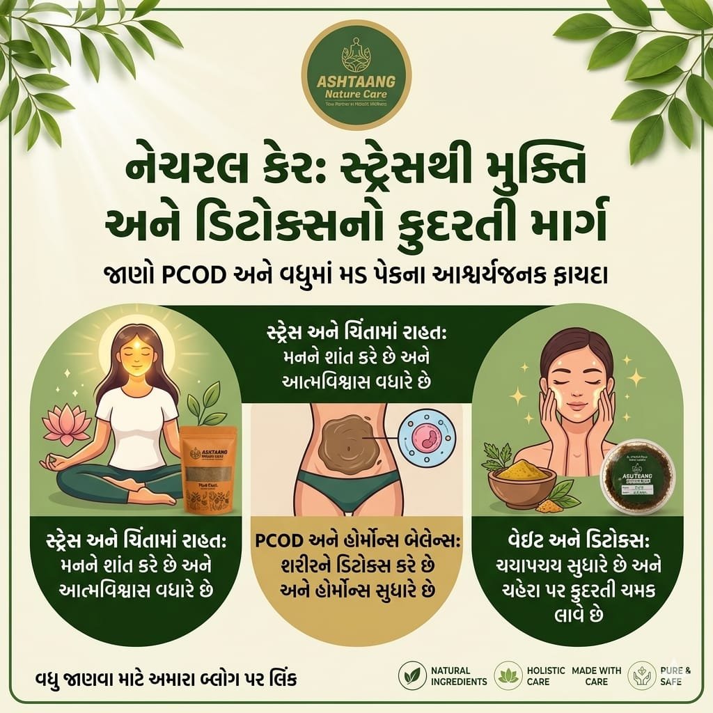blog 1 guj